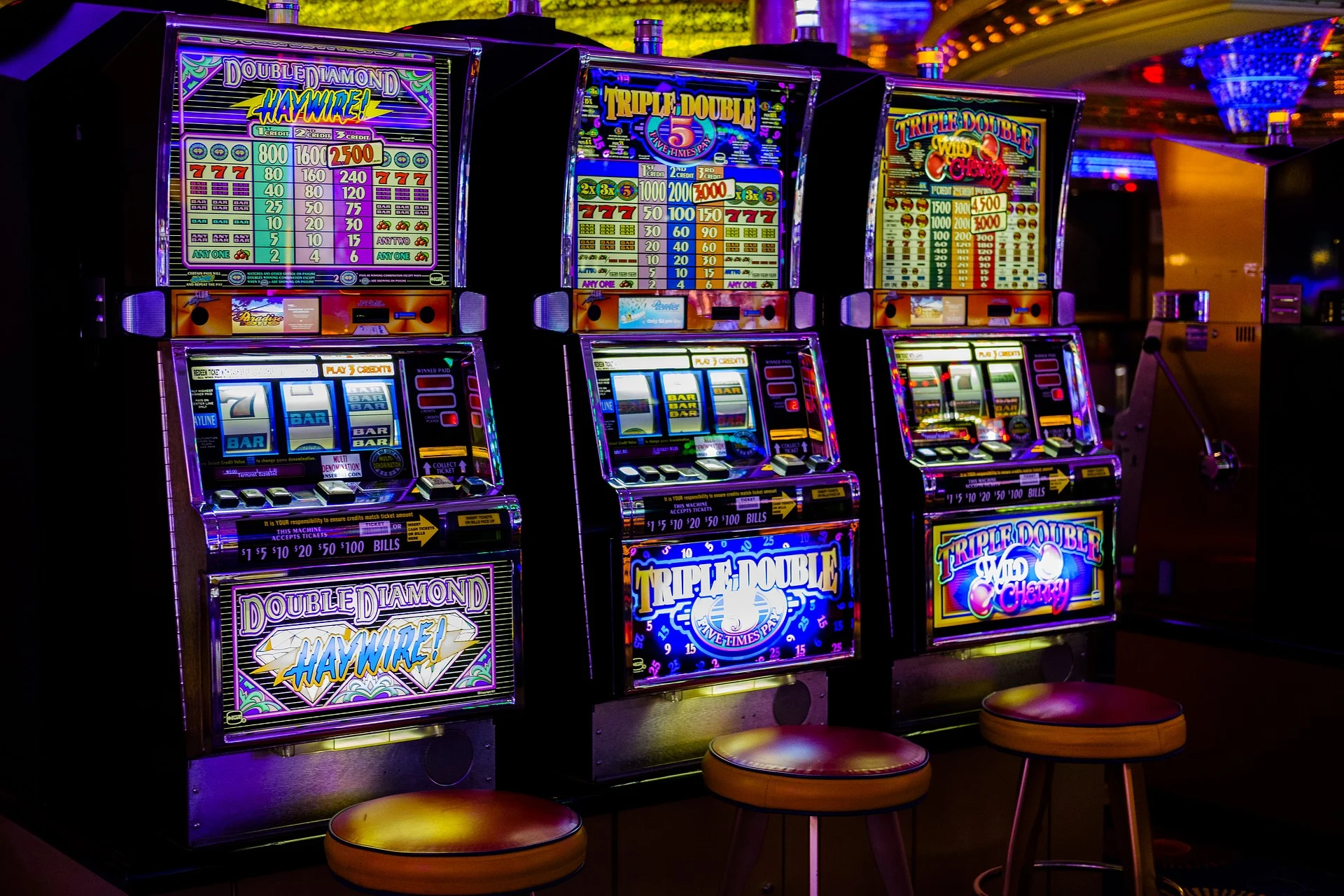 Biểu đồ về tỷ lệ hoàn trả RTP trong slot